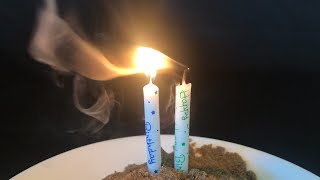 Jumping Candle Flame Experiments – STEM activity [upl. by Annayak311]