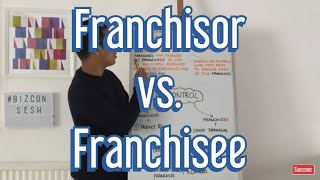 Franchise Franchisor and Franchisee [upl. by Adnilam11]