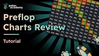 Poker Academy Preflop Charts Review Start Free Trial [upl. by Strang]