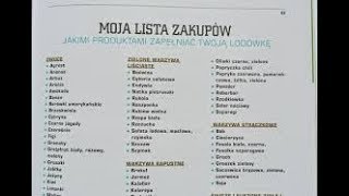 DIETA EWY CHODAKOWSKIEJ  jadłospis [upl. by Layor]