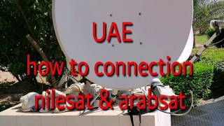 How to connection nilesat arabsat Abu Dhabi [upl. by Yehtomit65]