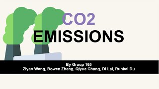 CO2 Emission Visualization [upl. by Roshan]