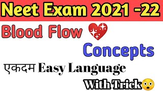 Blood Flow neet 2021  Oxygenated blood or deoxygenated blood trick  full explain with tricks [upl. by Letsyrc95]