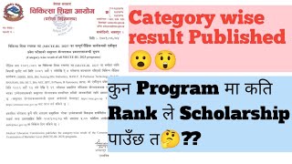 Categorywise result published 😮MEC latest update on category wise result [upl. by Nylisoj638]