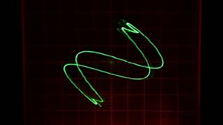 Jerobeam Fenderson  Planets on Analog Oscilloscope [upl. by Eenattirb]