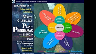 Marco Curricular y Plan de estudios 2022 [upl. by Annasiul]