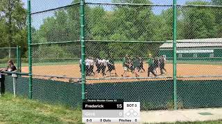 Cecil College vs Frederick  NJCAA Softball  42824 [upl. by Odrareve]