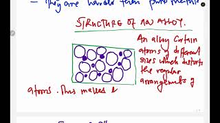 Metals alloys  exam questions  Topic simplified [upl. by Emmett]