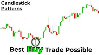 The Only 3 Candlestick Pattern Trading Strategies You Will Ever Need [upl. by Annawat359]