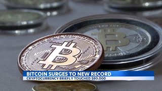 Bitcoin hits record 80K amid election surge [upl. by Rao]