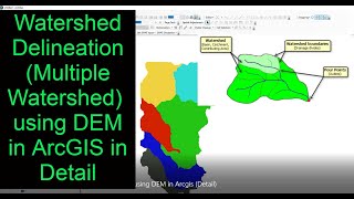 Detail Watershed Delineation using DEM in ArcGIS [upl. by Nosnaj703]