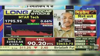 MTAR TECHNOLOGIES SHARE NEWS TODAY MTRA TECH SHARE LATEST NEWS  MTRA TECH SHARE  31st May 2024 [upl. by Aikam]