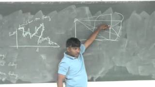 Shadowing lognormal distribution Rayleigh fading [upl. by Norre]