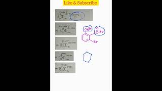 HYDROLYSIS REACTION aq NaOH organicchemistry iitjeemainschemistry [upl. by Argent]