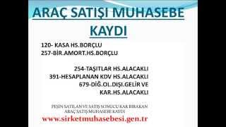 Araç Satışı Muhasebe Kaydı [upl. by Rici]