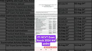 ITI NCVT Exam Result 2024 kab aayega  iti result kaise dekhe  cbvikalitiguru [upl. by Paolina194]