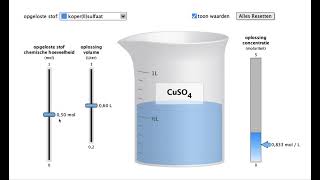 Oplossingen verdunnen [upl. by Killoran]