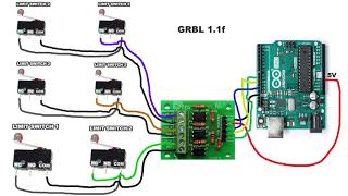 CNC Grbl Limit Switch Wiring The ultimate solution [upl. by Lauree]