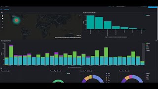 pfSense Firewall Logs For Threat Hunting  How do we setup the lab [upl. by Elakram273]