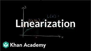 Local linearization  Derivative applications  Differential Calculus  Khan Academy [upl. by Vescuso]