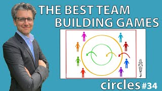 The Best Team Building Games  Circles 34 [upl. by Anirda]