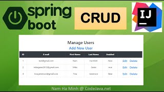 Spring Boot CRUD Tutorial with IntelliJ IDEA MySQL JPA Hibernate Thymeleaf and Bootstrap [upl. by Moht]