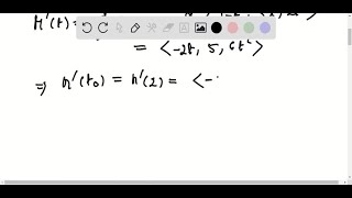 Find a parametrization of the tangent line at the point indicated 𝐫t⟨1t… [upl. by Atsirtal]