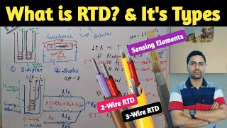 RTD  What is RTD  Types of RTD  RTD क्या होता है  How RTD measures temperature  RTD in हिंदी [upl. by Dawna]