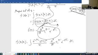 Transformed Negative Binomial for Likelihood and Negative Binomial Regression [upl. by Geehan56]