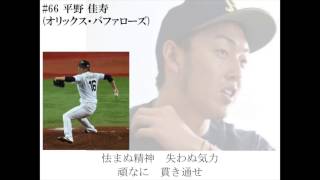 修正前 WBC 2017 侍ジャパン日本代表選手 応援歌メドレー MIDI [upl. by Angelita]