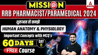 RRB PharmacistParamedical 2024  Human Anatomy amp Physiology Concept with MCQs  By Shubham Sir [upl. by Hawley]