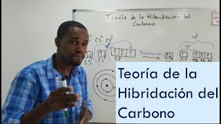 Teoría de la Hibridación del Carbono  Orbitales p y s  Enlaces quotSigmaquot y quotPiquot  sp³ sp² sp [upl. by Namwob769]