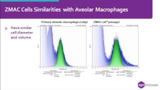 Dr Gabriela CalzadaNova  PRRS Virus Isolation amp Culture The ZMAC Difference [upl. by Guise]