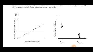 IAT IISER 2021 BIOLOGY PAPER SOLVED [upl. by Oremar]