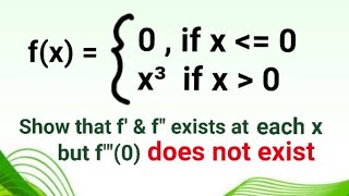 Differentiable Functions spectrumofmathematics maths differentiability engineeringmathematics [upl. by Ajroj]