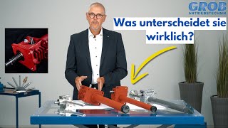 Welche Arten von Hubgetriebe gibt es Einfach erklärt  GROB Antriebstechnik [upl. by Jorgenson]