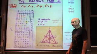 Error correcting codes group theory and invariant theory Part 1 [upl. by Analra]