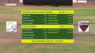 CSA Div 2 Womens Week  Heat Women VS Mpumalanga Rhinos Women [upl. by Bertilla87]