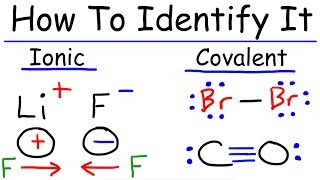 Ionic and Covalent Bonding  Chemistry [upl. by Skill]