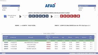 Hatay Deprem Konutları Kura Çekimi [upl. by Eelak]