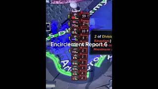 Encirclement Report 6 history battleofberlin hoi4 hoi4nostepback capcut games gaming [upl. by Drugge]