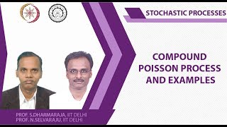 Compound Poisson Process and Examples [upl. by Nnahteb]