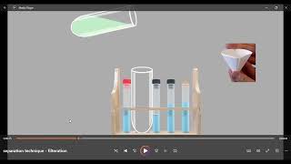 Filtration  Separation Techniques [upl. by Siger226]