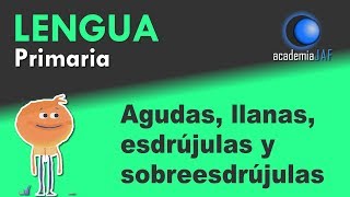 Reglas de acentuación Palabras agudas graves y esdrújulas [upl. by Sydelle63]