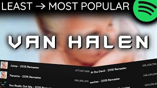 Every VAN HALEN Song LEAST TO MOST PLAYED 2023 [upl. by Brantley824]