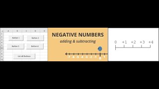 Convert negative number into positive number through macro [upl. by Ahsiema484]