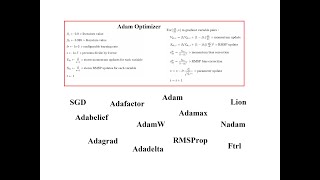 Optimization Algorithms in TensorFlow [upl. by Trabue]