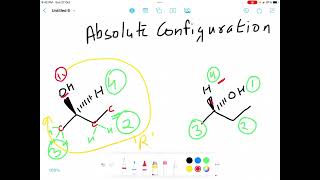 Understanding R amp S Configurations A Guide to Chiral Centers [upl. by Arzed103]