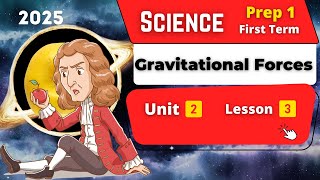 Gravitational Forces  Prep1  Unit 2  Lesson 3  Science [upl. by Keldah718]