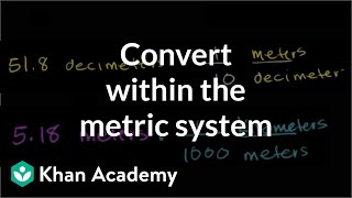 Converting within the metric system  PreAlgebra  Khan Academy [upl. by Negiam906]